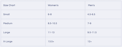 SockMoose standard size chart